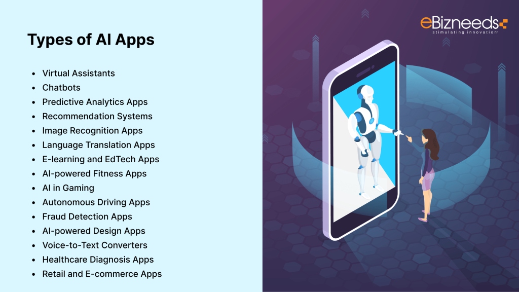  Types of AI Apps  