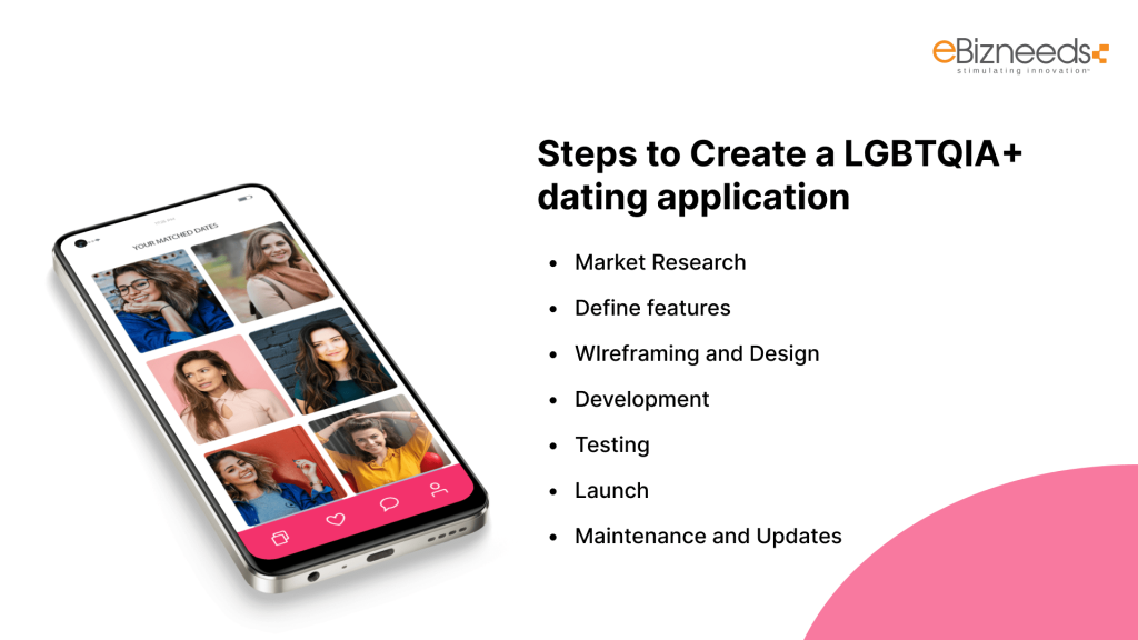 Steps to Create a LGBTQIA+ dating application