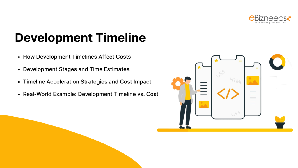 Development Timeline