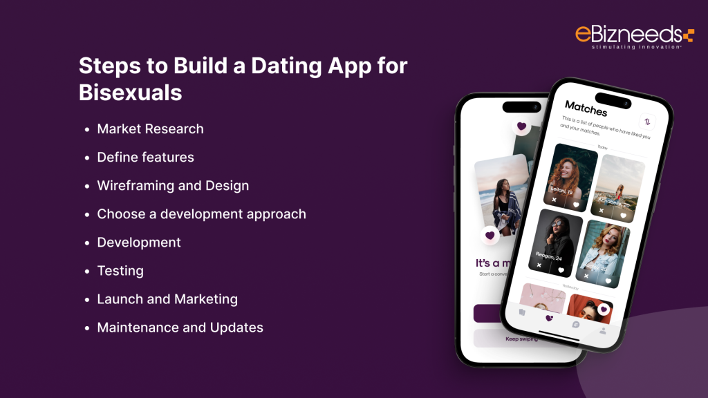 Steps to Build a Dating App for Bisexuals