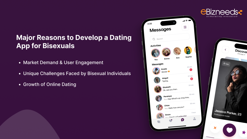 Major Reasons to Develop a Dating App for Bisexuals