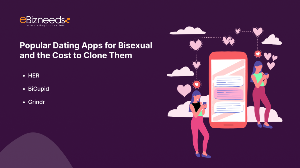 Popular Dating Apps for Bisexual and the Cost to Clone Them