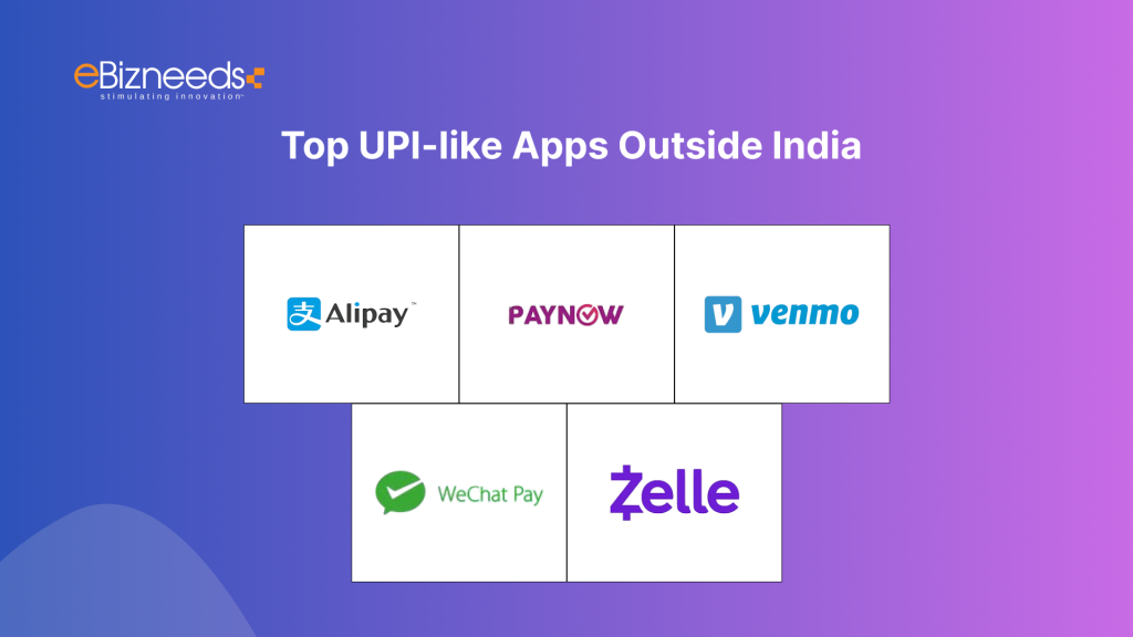 Top UPI-like Apps Outside India