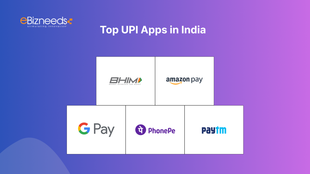 Top UPI Apps in India