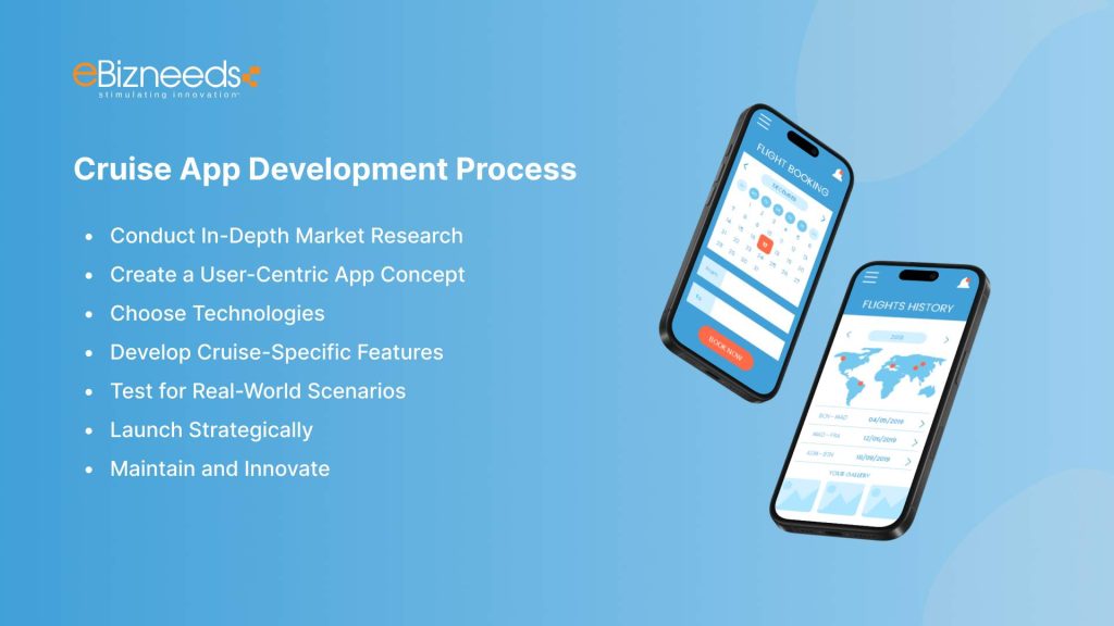 Cruise App Development Process