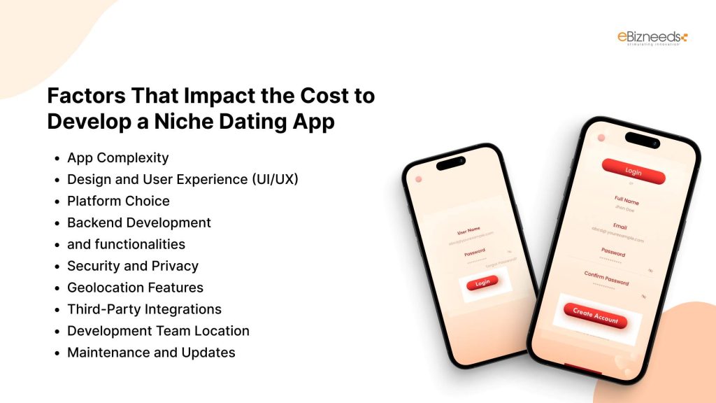 Factors That Impact the Cost to Develop a Niche Dating App