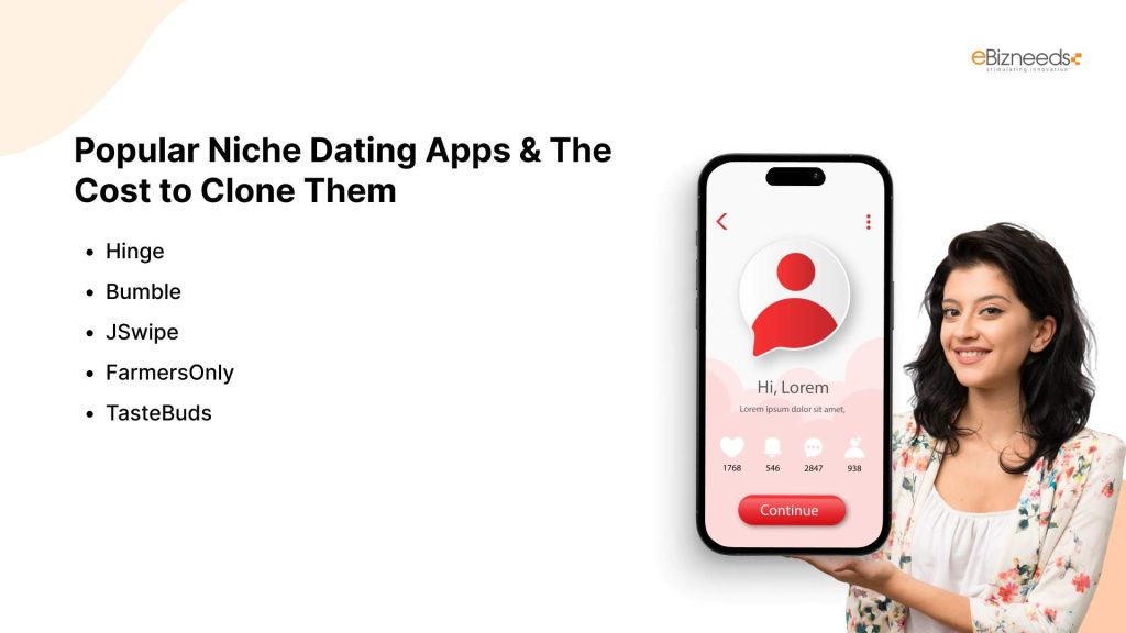 Popular Niche Dating Apps & The Cost to Clone Them