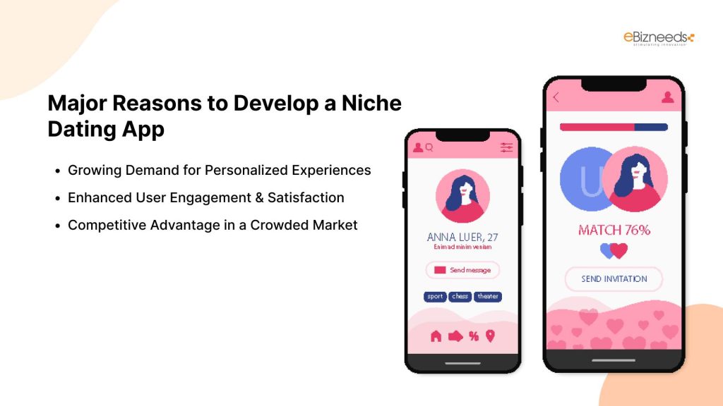 Major Reasons to Develop a Niche Dating App