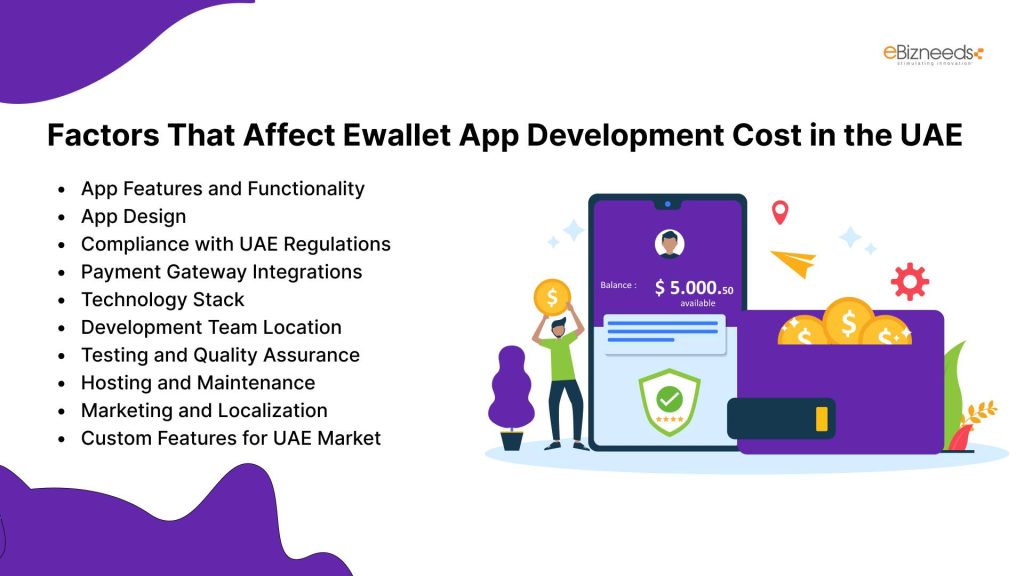 Factors That Affect Ewallet App Development Cost in the UAE