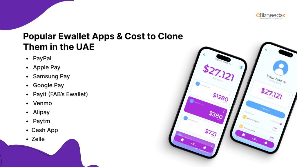 Popular Ewallet Apps & Cost to Clone Them in the UAE