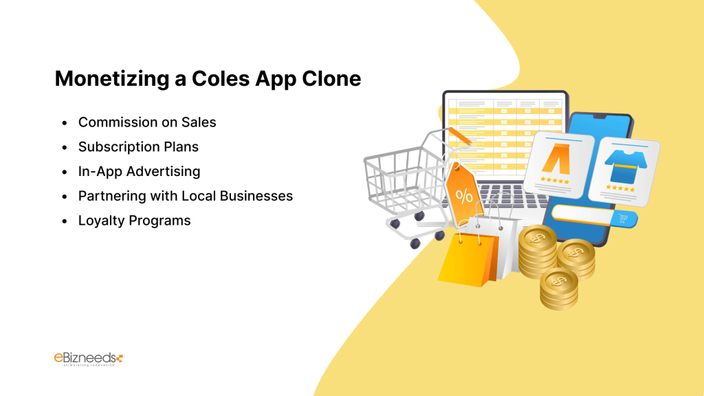 Monetizing a Coles App Clone