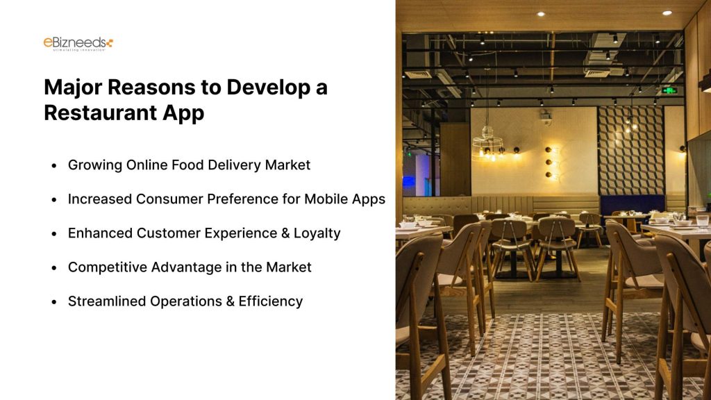 Major Reasons to Develop a Restaurant App