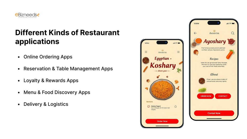 Different Kinds of Restaurant applications