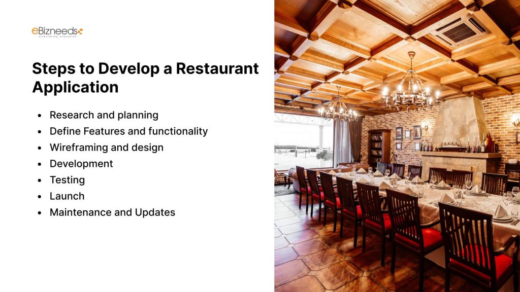 Steps to Develop a Restaurant Application