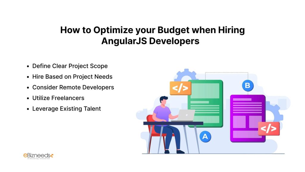 How to optimize your budget when hiring AngularJS developers