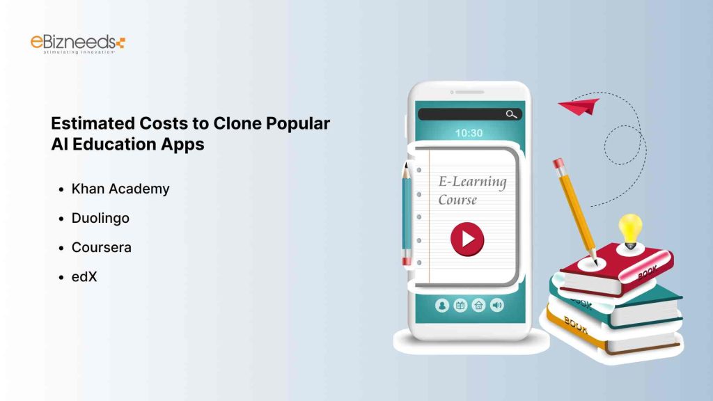 Estimated Costs to Clone Popular AI Education Apps