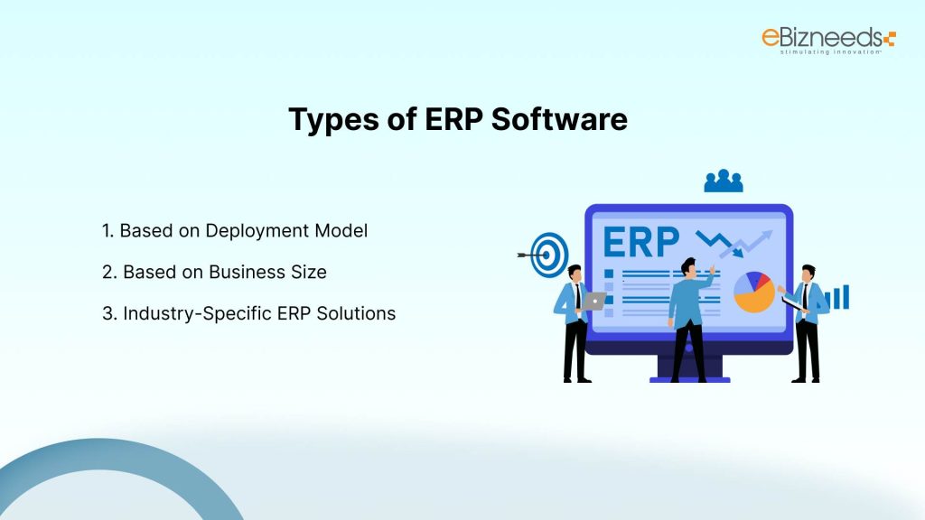 Types of ERP Software