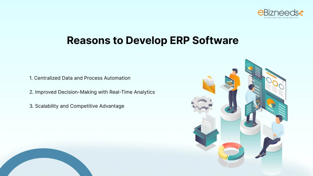 Reasons to Develop ERP Software