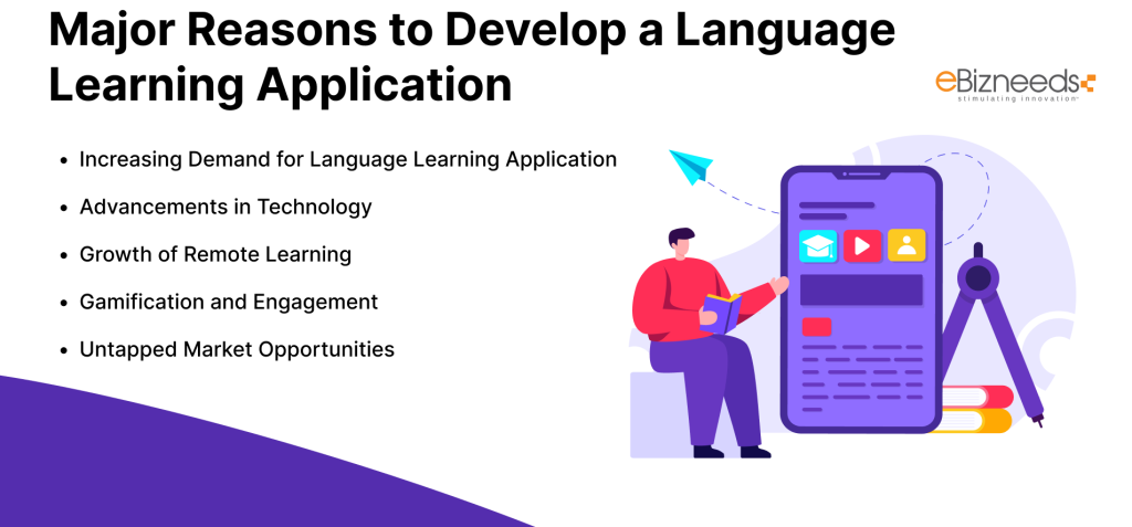 Major Reasons to Develop a Language Learning Application