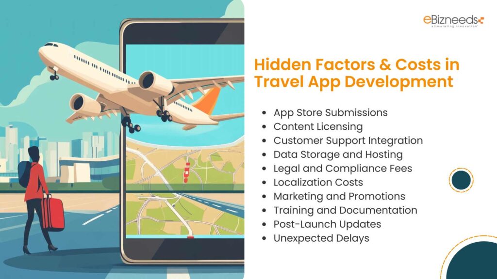 Hidden Factors & Costs in Travel App Development