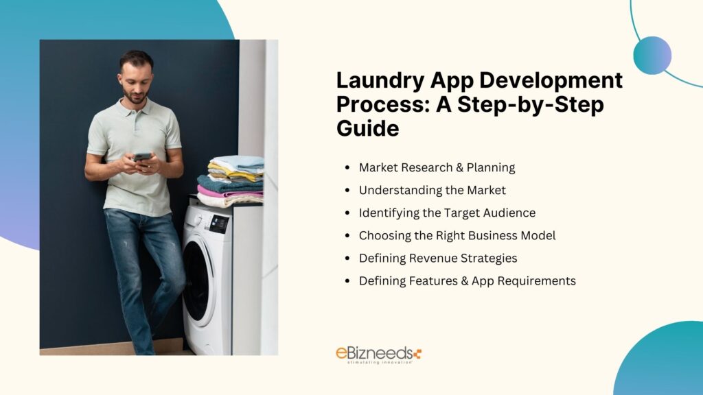 Laundry App Development Process: A Step-by-Step Guide