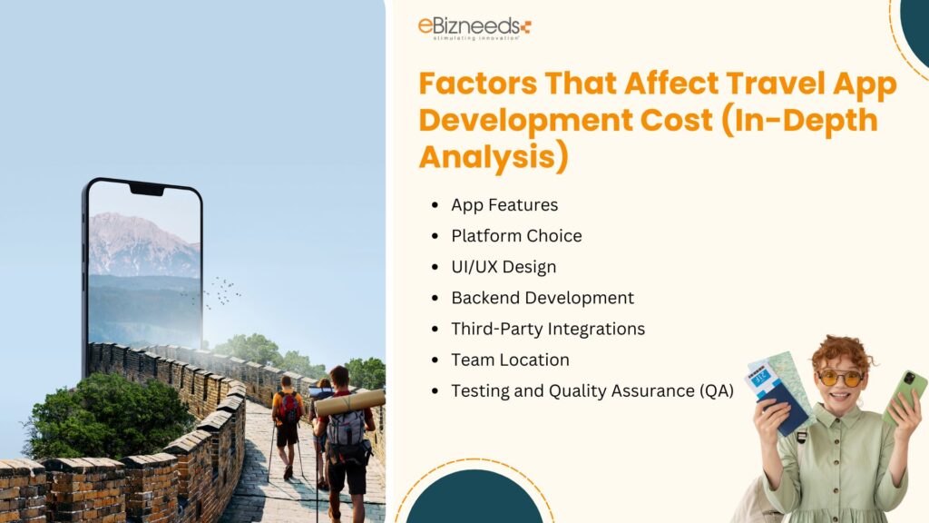 Factors That Affect Travel App Development Cost (In-Depth Analysis)