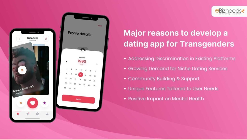 Major Reasons to Develop a Dating App for Transgenders
