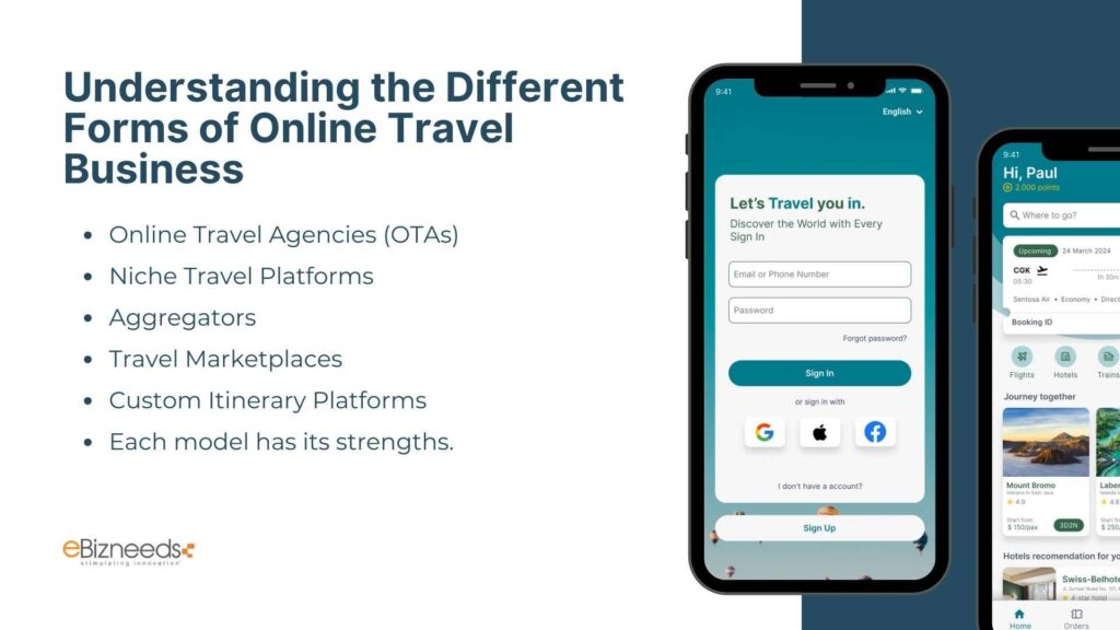 Understanding the Different Forms of Online Travel Business