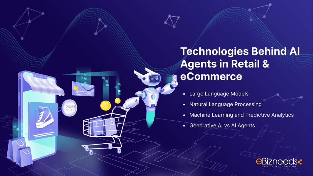  Technologies Behind AI Agents in Retail & eCommerce