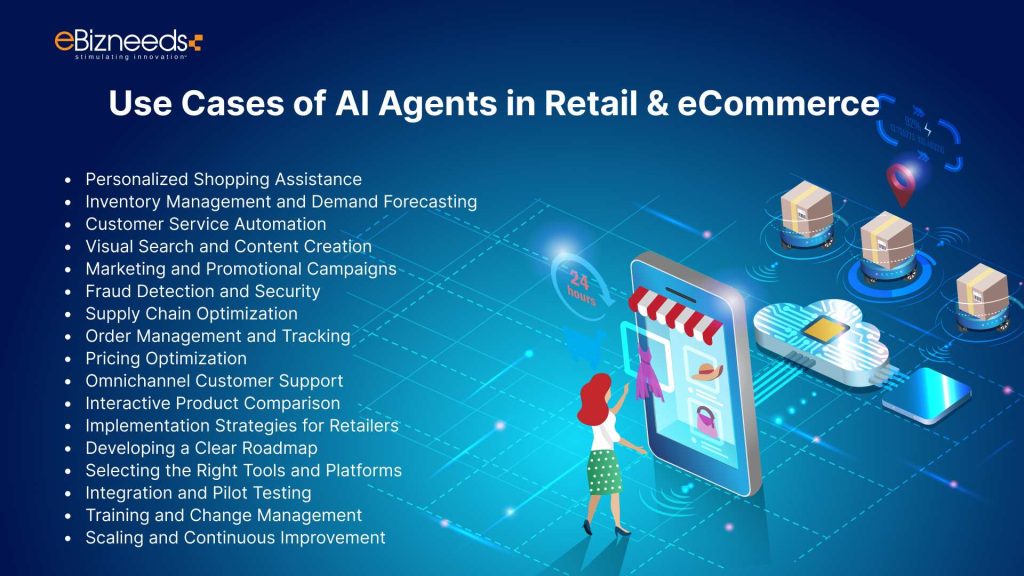 Use Cases of AI Agents in Retail & eCommerce