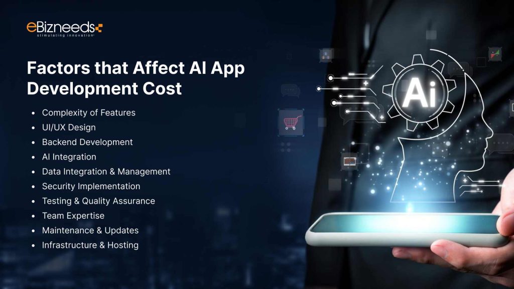 Factors that Affect AI App Development Cost