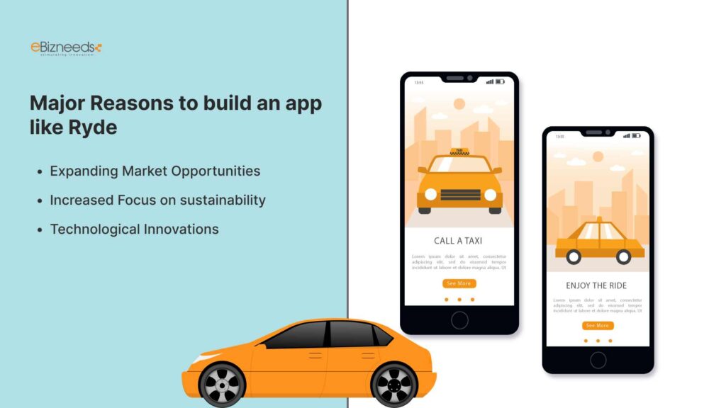 develop app like RYDE: Major Reasons to build an app like Ryde