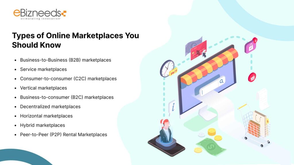 Types of Online Marketplaces You Should Know