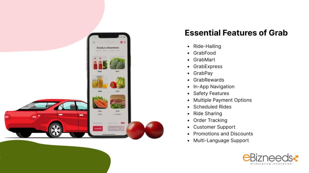 Essential Features of Grab