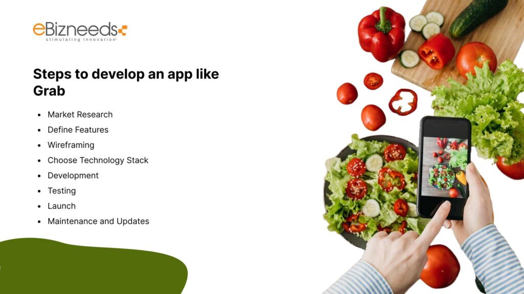 Steps to develop an app like Grab