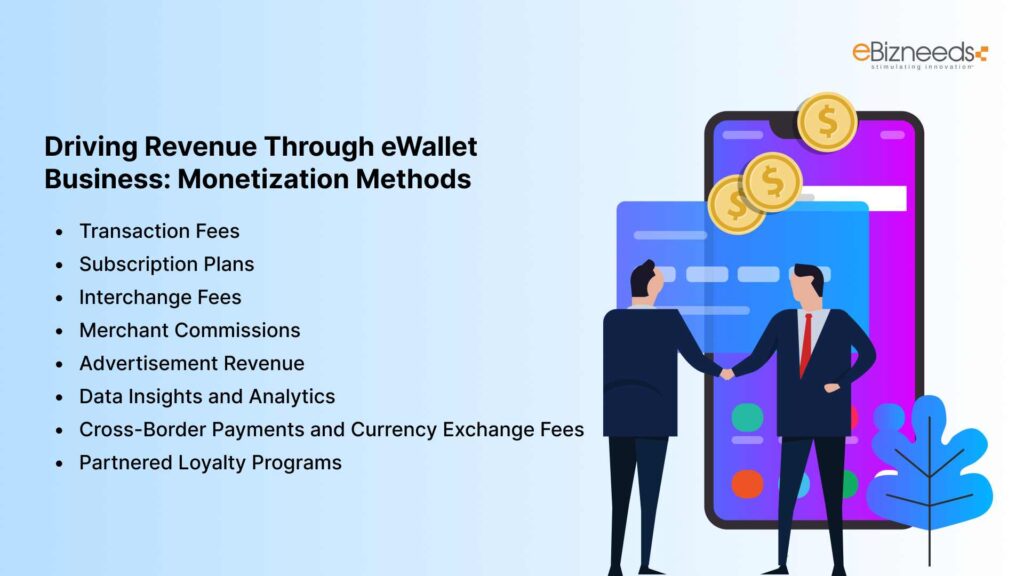 Driving Revenue Through eWallet Business: Monetization Methods