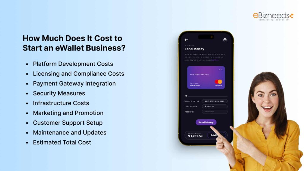 How Much Does It Cost to Start an eWallet Business?