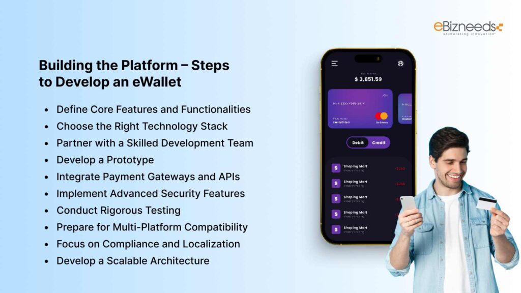 Building the Platform – Steps to Develop an eWallet