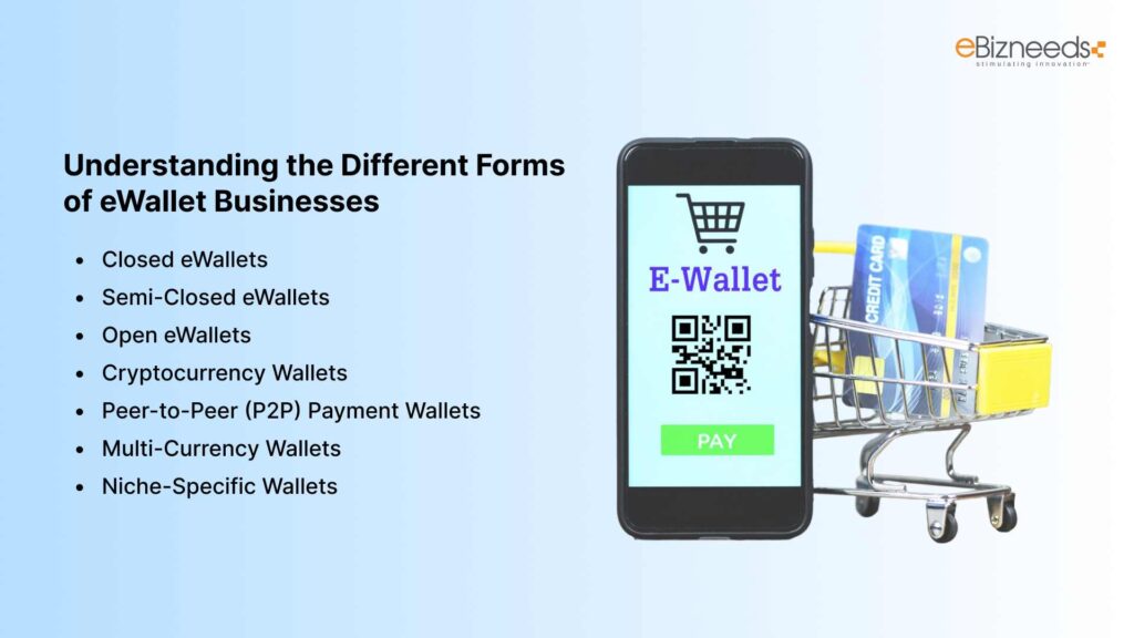 Understanding the Different Forms of eWallet Businesses