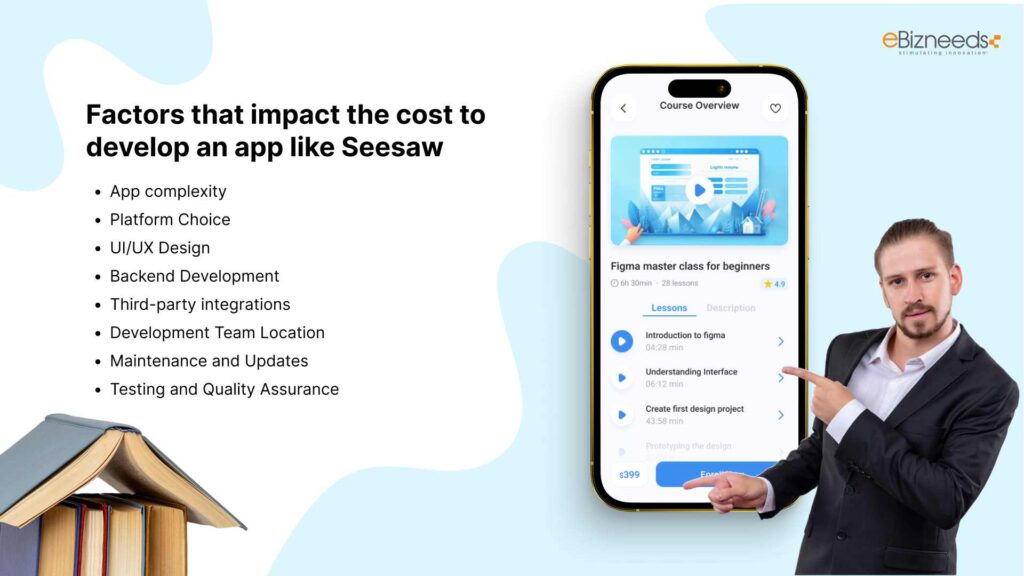 Factors that impact the cost to develop an app like Seesaw