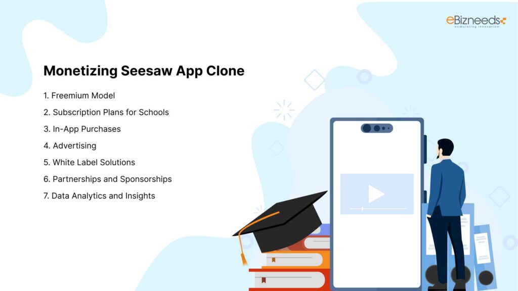 Monetizing Seesaw App Clone