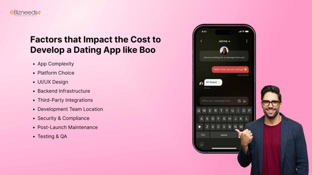 Factors that impact the Cost to develop a dating app like Boo