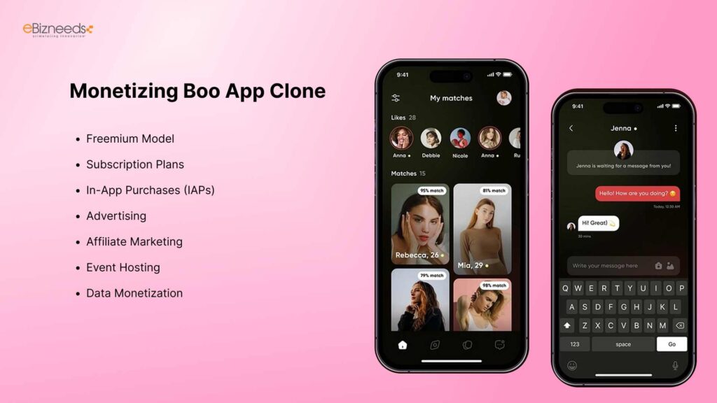 Monetizing Boo App Clone