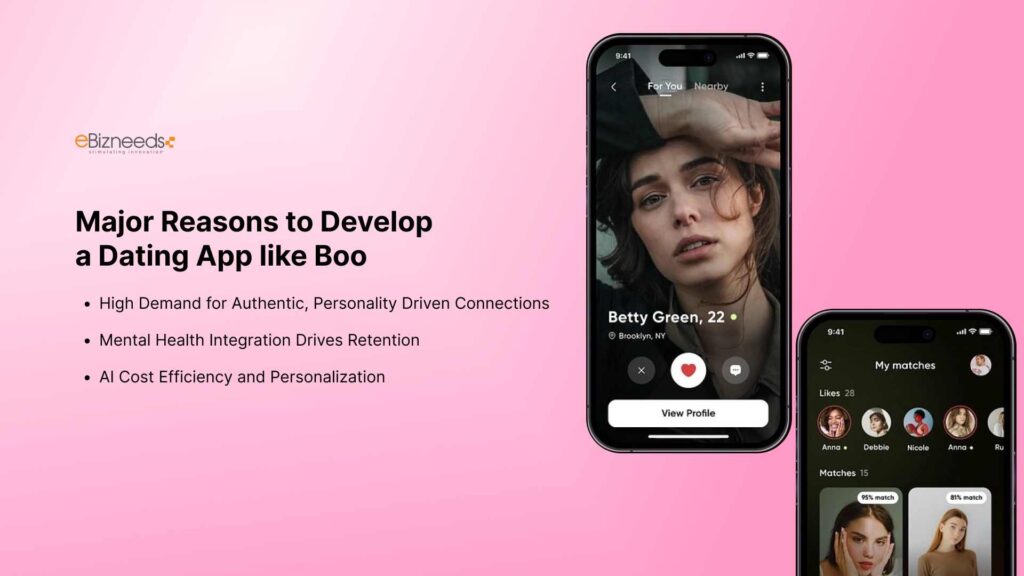 Major Reasons to develop a dating app like Boo