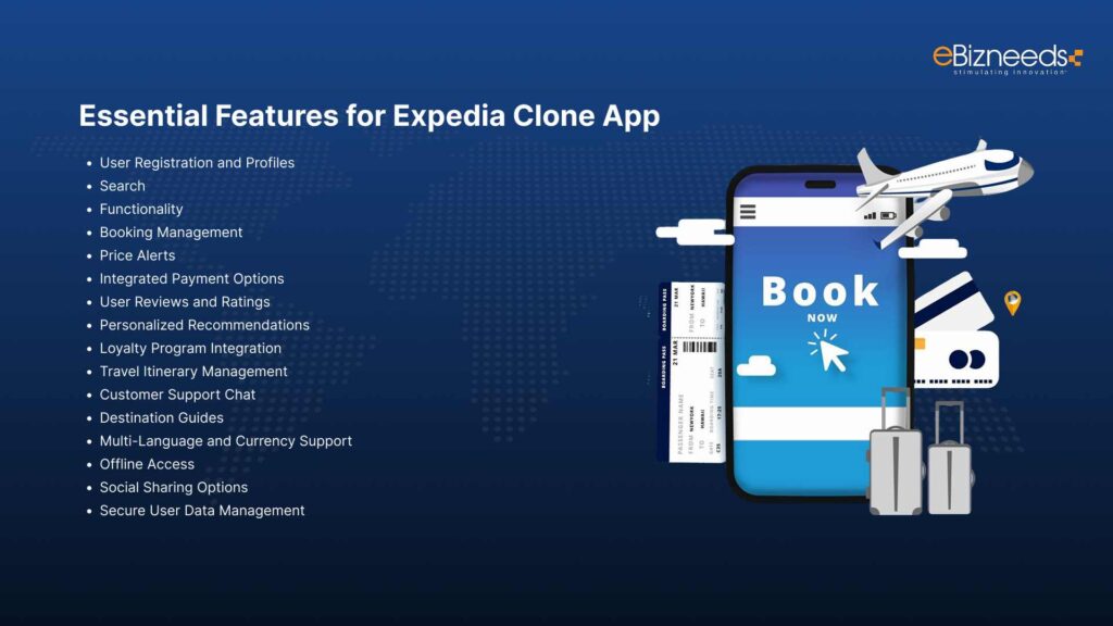 Essential Features for Expedia Clone App