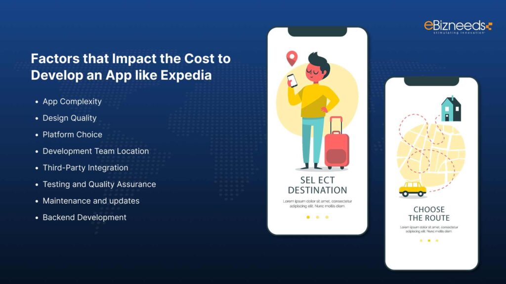 Factors that impact the Cost to Develop an App like Expedia