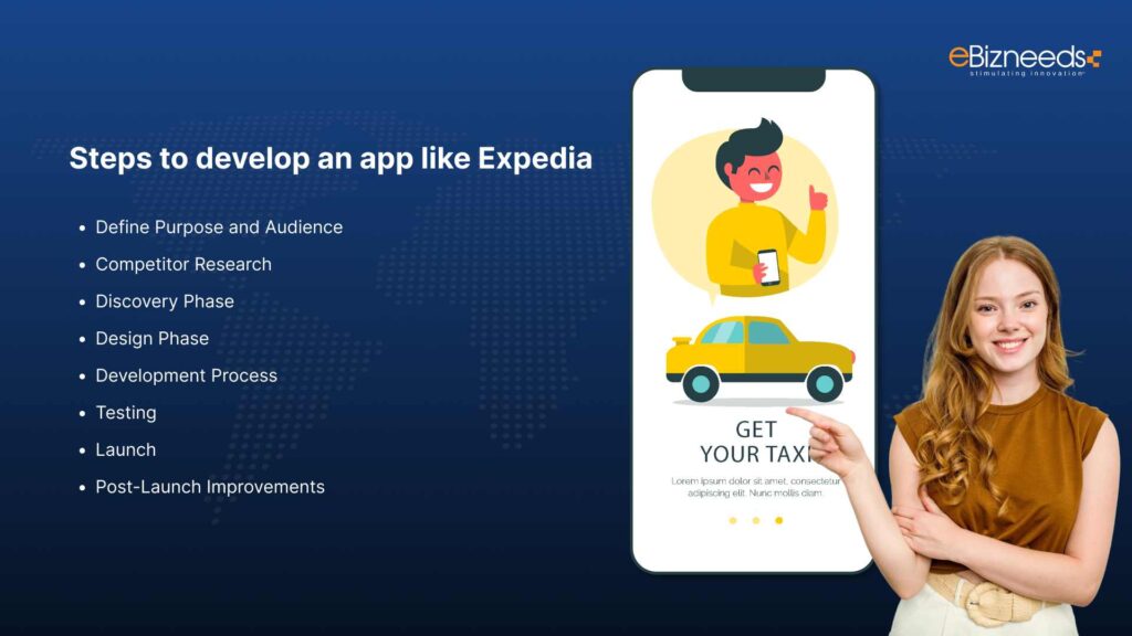 Steps to Develop an App Like Expedia