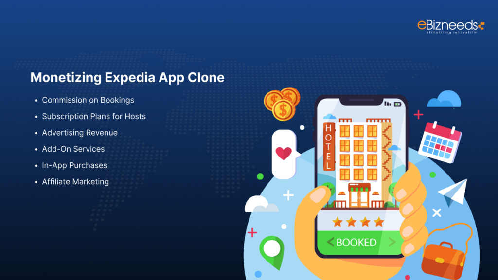 Monetizing Expedia App Clone