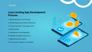 money lending app development process 