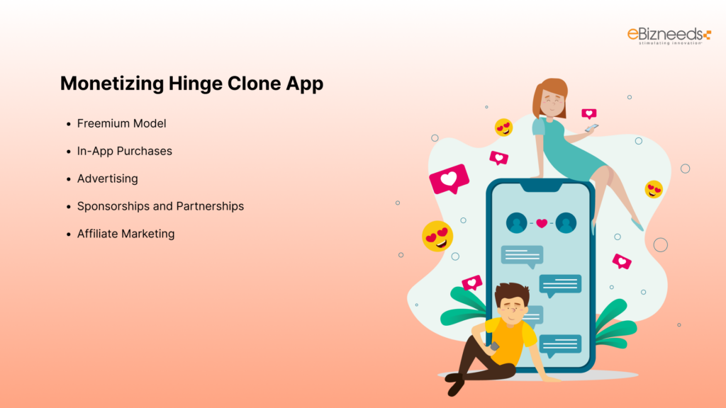 cost to develop an app like Hinge